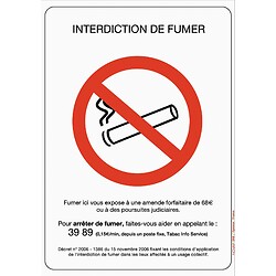 Panneaux réglementation anti-tabac décret 15 novembre 2006 - interdiction de fumer