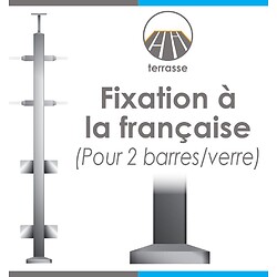Poteaux carrés pré-équipés à la française - support main-courante 40 x 40 mm + 2 pinces à verre + 2 barres 12 x 12 mm
