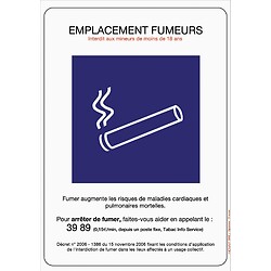 Panneau réglementation anti-tabac décret 15 novembre 2006 - emplacement fumeurs