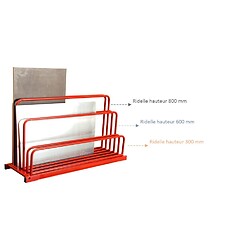 Ridelle FIMM hauteur 300 mm pour racks à panneaux L1600