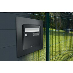 Cadres d'encastrement Profil + pour boîte aux lettres LOFT - noir RAL 9005