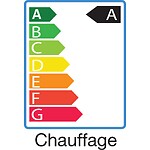 energie_a_chauffage