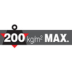 200kg-m2